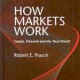 how markets work